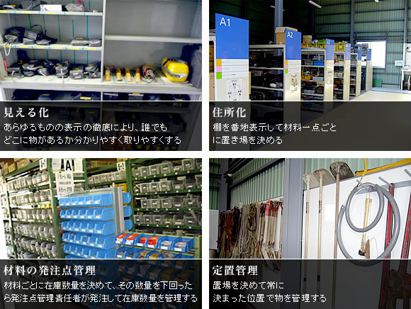 材料・工具の定置管理・数量管理を徹底する